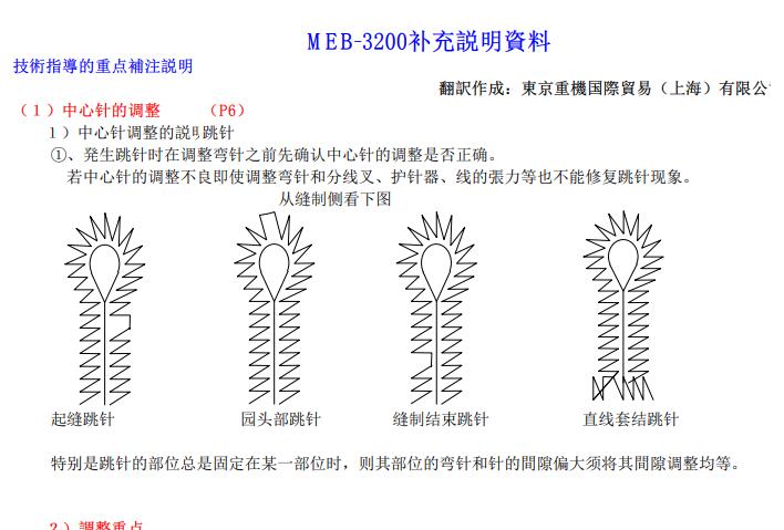 MEB-3200補(bǔ)充說明資料(JUKI培訓(xùn)資料）